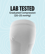 Load image into Gallery viewer, Outway - Fir Knee High Compression Socks